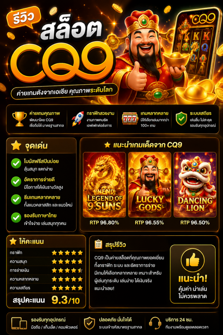รีวิวสล็อต CQ9