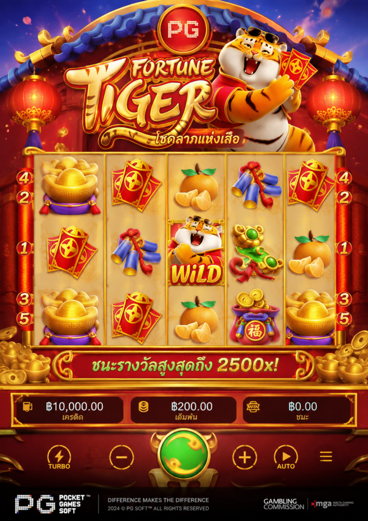 รีวิวสล็อตทุกค่าย