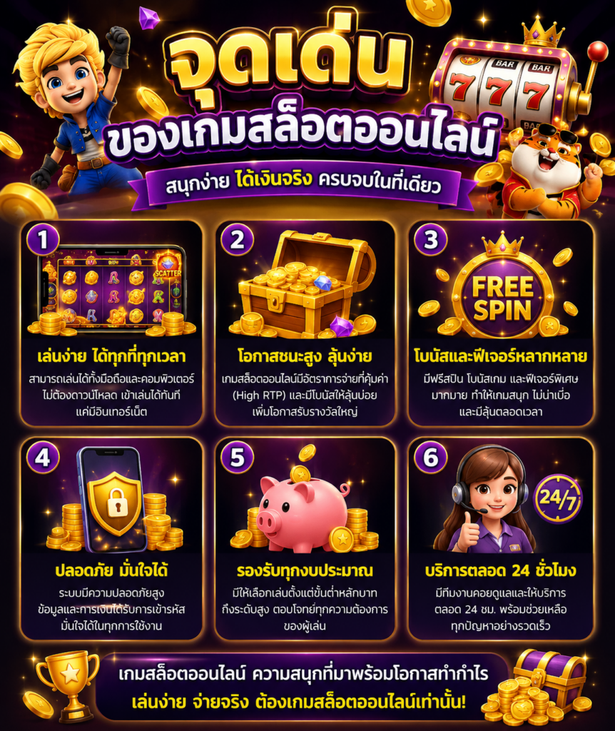 สล็อตแตกง่าย