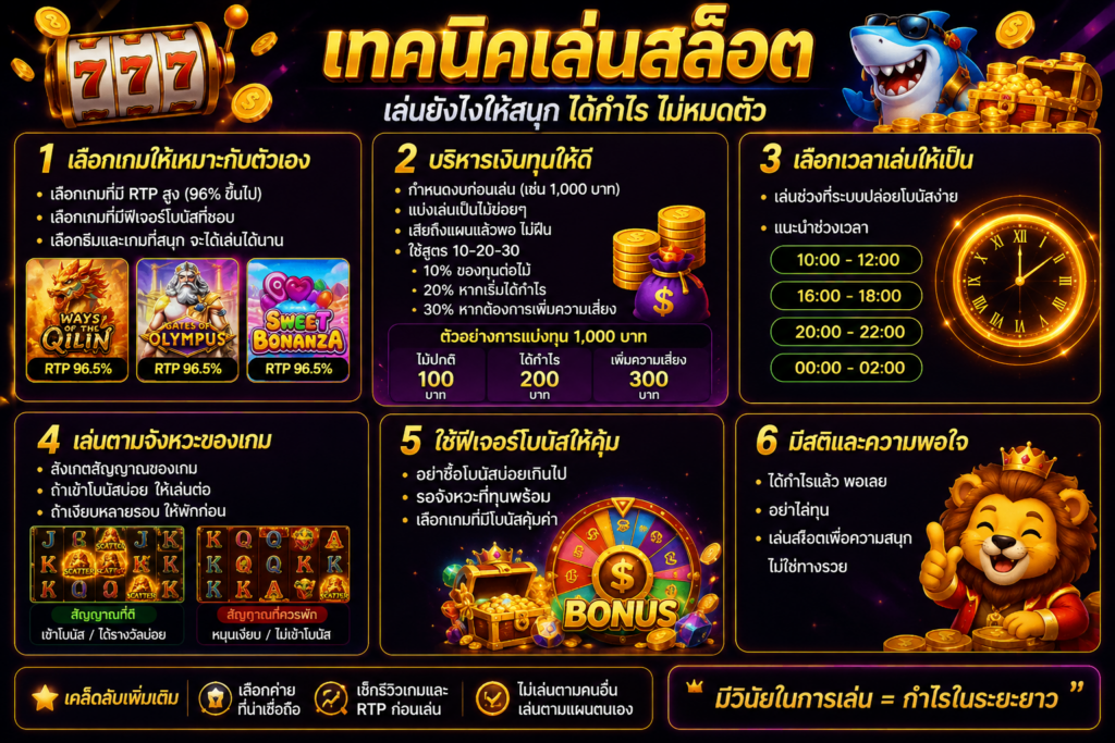 สล็อตแตกบ่อย